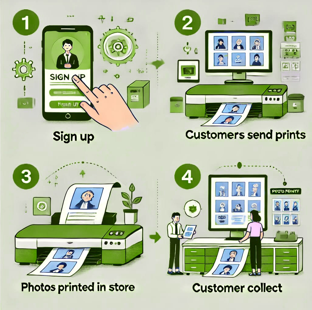 quickphoto-how-it-works-00-green